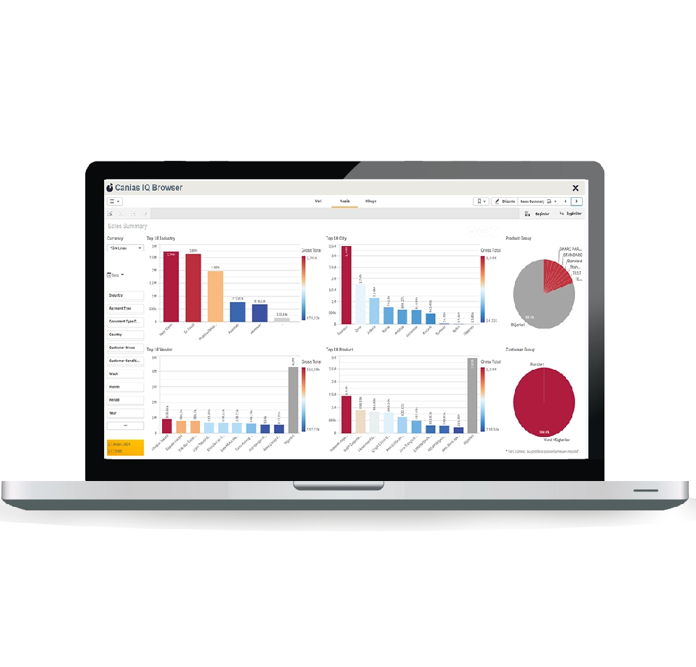 Gelişmiş Operasyon: Modüler İş Akışı Yönetim Paneli